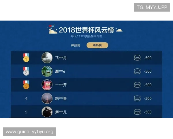 足球世界杯竟猜app2026年度最全攻略指南帮助新手快速上手赢取高额奖金