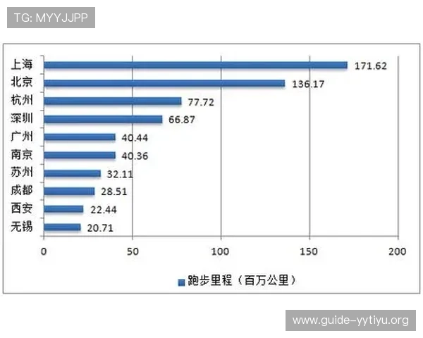 娱乐体育行业未来发展趋势预测及投资机会分析指南